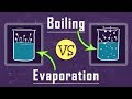 Boiling and Evaporation Processes