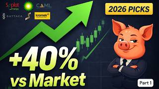 This Portfolio Beat the Market in 2025...Inside the 2026 Stock Picks