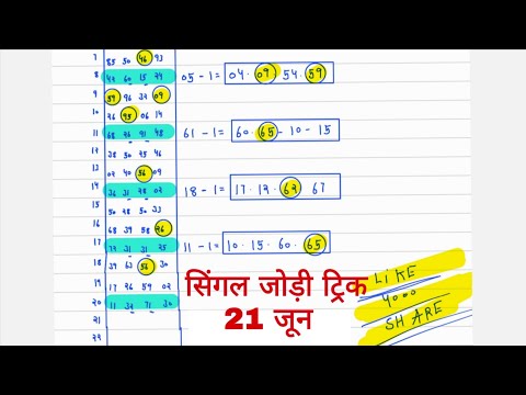 Panchayat Season 3 - Official Trailer | Jitendra Kumar, Neena Gupta, I #PanchayatOnPrime #Panchayat