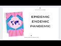Understanding Epidemics and Pandemics