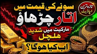 Gold Rate Today | Gold Rate Falling | Gold Rate Prediction | Gold News | Latest Gold Price Online 