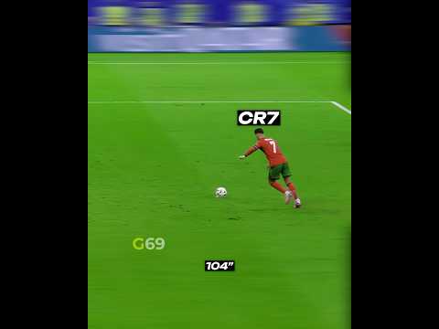 When Diogo Costa Saved Ronaldo ๐คฏ