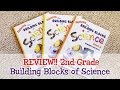 Science Curriculum Overview and Features