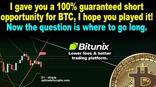 Bitcoin price dropping. BTC Long entry soon & timing for next crash!