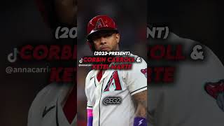 The Best MLB Duos of the 2020s Decade #shorts