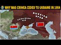 Crimea Transfer and Historical Context