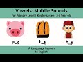 Vowel Usage in Word Formation