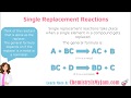 Single Replacement Reactions Explained