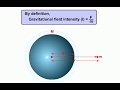 Gravitational Field Intensity Concepts