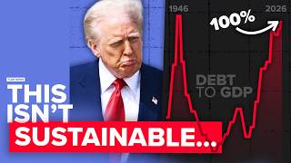 YouTube video thumbnail: Are US Treasuries Losing Their Reserve Status?