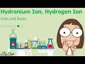 Acid-Base Chemistry Concepts