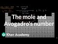 Understanding Atomic Mass and Moles