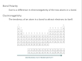 Electronegativity and Bond Polarity Concepts