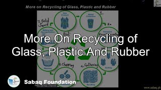 More On Recycling of Glass, Plastic And Rubber