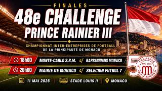 48^ Challenge Prince Rainier III Challenge - Finals 2026/2026