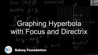 Graphing Hyperbola with Focus and Directrix