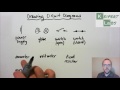 Understanding Circuit Diagrams