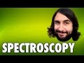 IR Spectroscopy Concepts and Applications