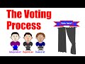 Voting Process and Election Knowledge