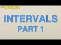 Understanding Musical Intervals