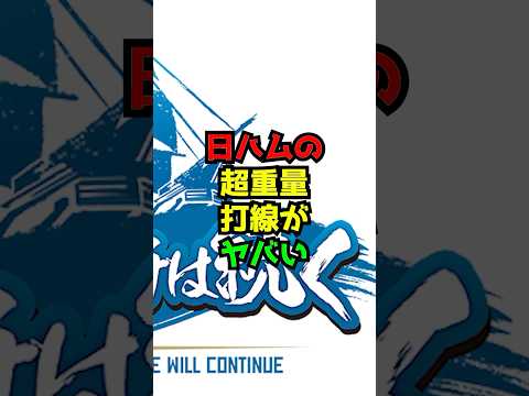日ハムの超重量級打線がやばい