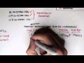 Balancing Chemical Equations Concepts