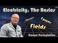 Understanding Electric Forces and Fields