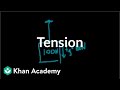 Exploring Tension in Physics