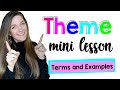 Understanding Theme in Literature