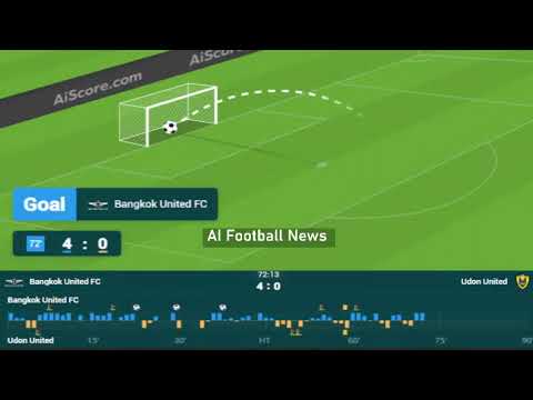 Bangkok United FC vs Udon United Thai FA Cup Football SCORE Match 15