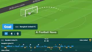 Bangkok United FC vs Udon United Thai FA Cup Football SCORE Match 15