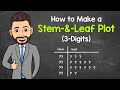 Creating 3-Digit Stem-and-Leaf Plots