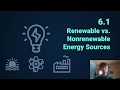Exploring Renewable and Nonrenewable Energy Sources