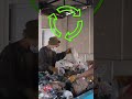 Challenges in Recycling Practices