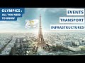 Exploring Paris 2024: The Transformation for the Olympics