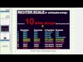 Understanding the Richter Scale and Earthquake Magnitude