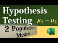 Statistical Hypothesis Testing Concepts