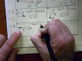 Trigonometric Functions and Ratios