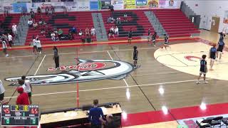Pine Ridge vs Vanguard