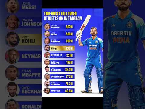 Top Most Followed In Instagram #cricket #shorts #trending