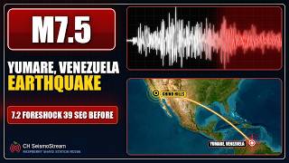M 7.5/7.2 Yumare, Venezuela 6/24/26 - RaspberryShake 4D Seismograph (RD29A)  - Chino  Hills, CA