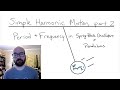 Oscillations and Simple Harmonic Motion
