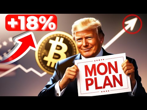 MON TRADING PLAN SUR LES INDICES POUR GAGNER + DE BITCOIN ! 🚀 - Nasdaq GOLD SP500 Dollar Index DXY