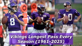 Vikings Longest Pass Play Every Season (1961-2025)