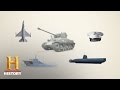 US Veterans and Their Contributions