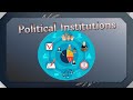 Political Concepts and Authority Types
