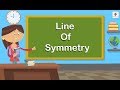 Exploring Line of Symmetry in Grade 4 Mathematics