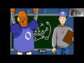 Exploring Social Awareness and Relationship Skills in Sports