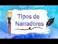 Types of Narrators in Literature