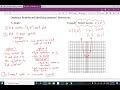 Graphing Quadratics in Vertex Form